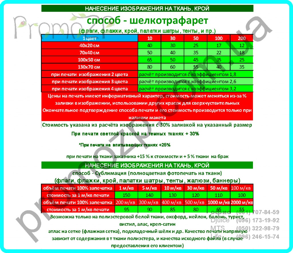 Сафо кмв прайс с картинками